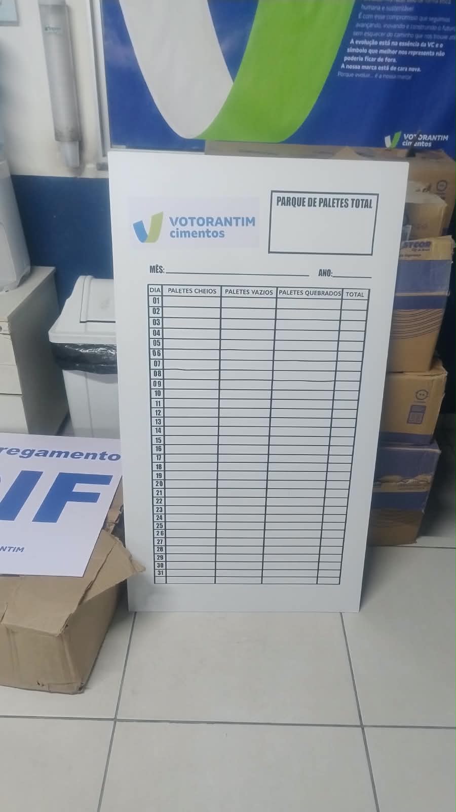 Quadro de controle Votorantim